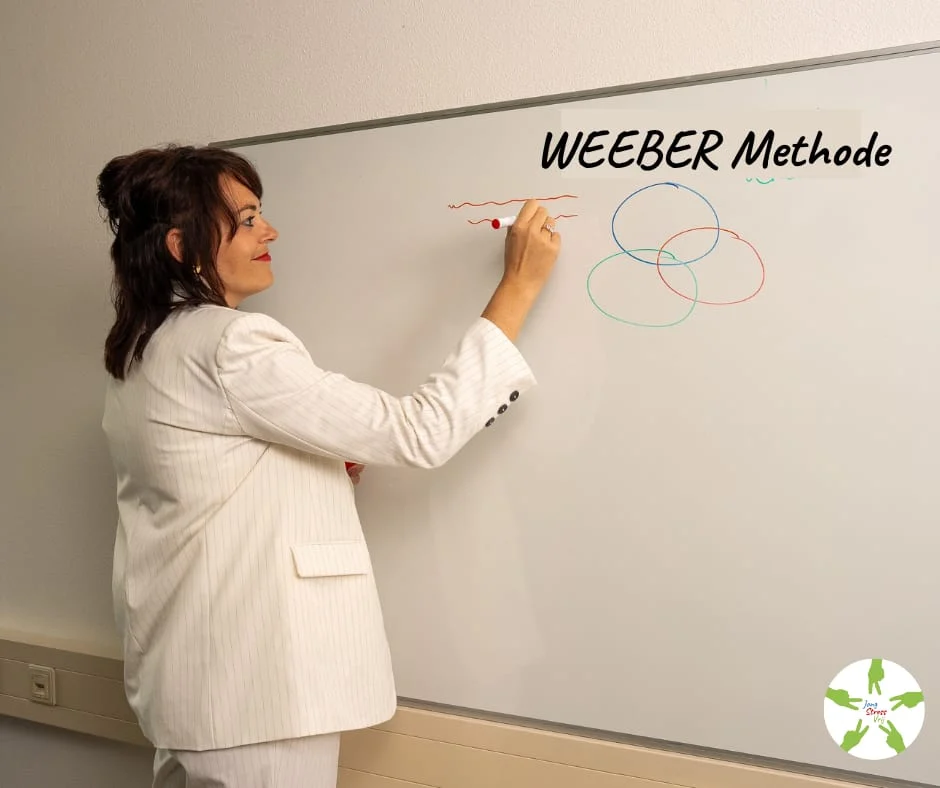 De WEEBER-methode